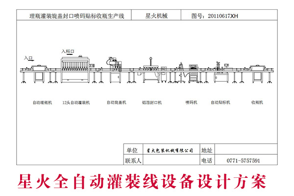 星火全自動灌裝線設(shè)備設(shè)計方案